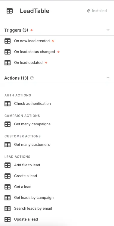 Leadtable n8n Trigger Integration